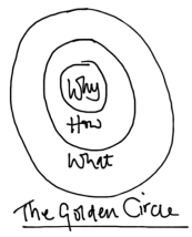 the-golden-circle
