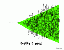 amplify-a-need